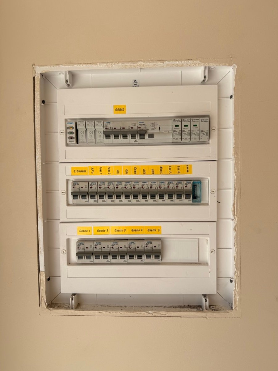 Quadro elétrico terminado com disjuntores identificados